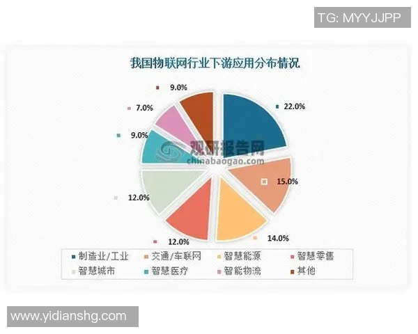 图兵工厂与罗斯的较量：探索技术创新与市场竞争的未来趋势