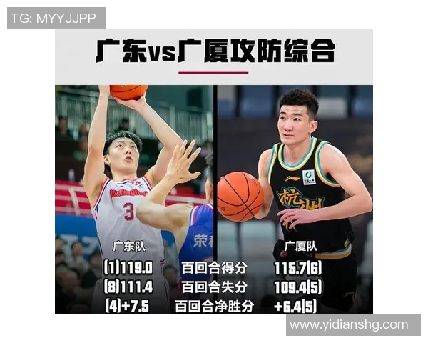 广东队与新疆队在31轮激战中争夺季后赛席位的关键对决分析